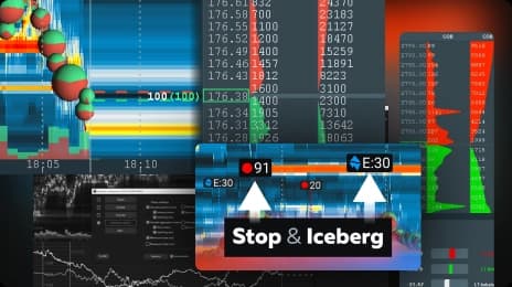 Futures Trading with Order Flow