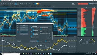 See every buy and sell order—including its size and price—on an individual level. Helps confirm whether volume is real or misleading, and lets you track stops, icebergs, and more with unmatched clarity.