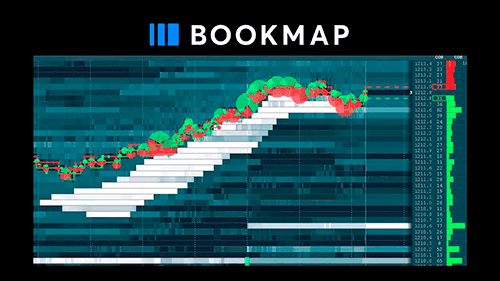 Bookmap®️ Market Data Analysis & Trading Platform | 2026