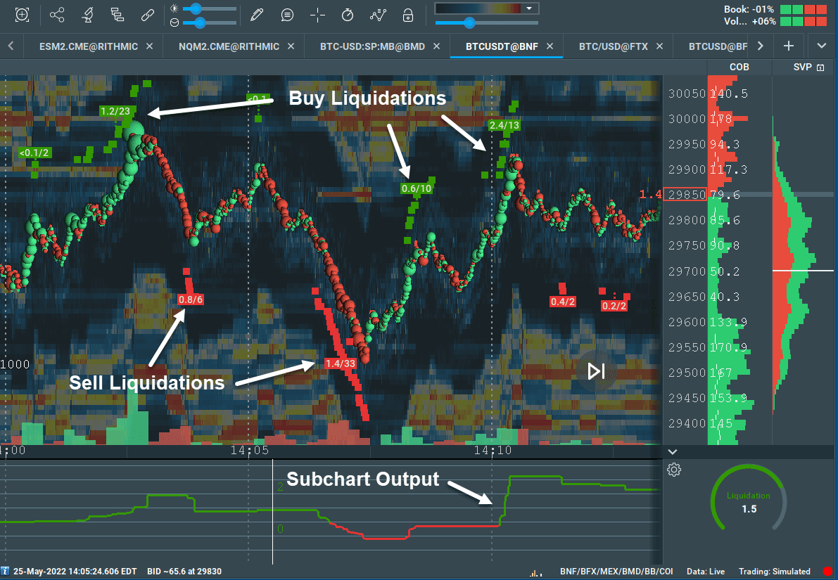 Bookmap®️ Market Data Analysis & Trading Platform | 2026